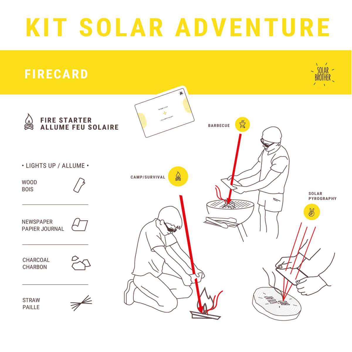 Solar Brother Adventure Kid Firecard