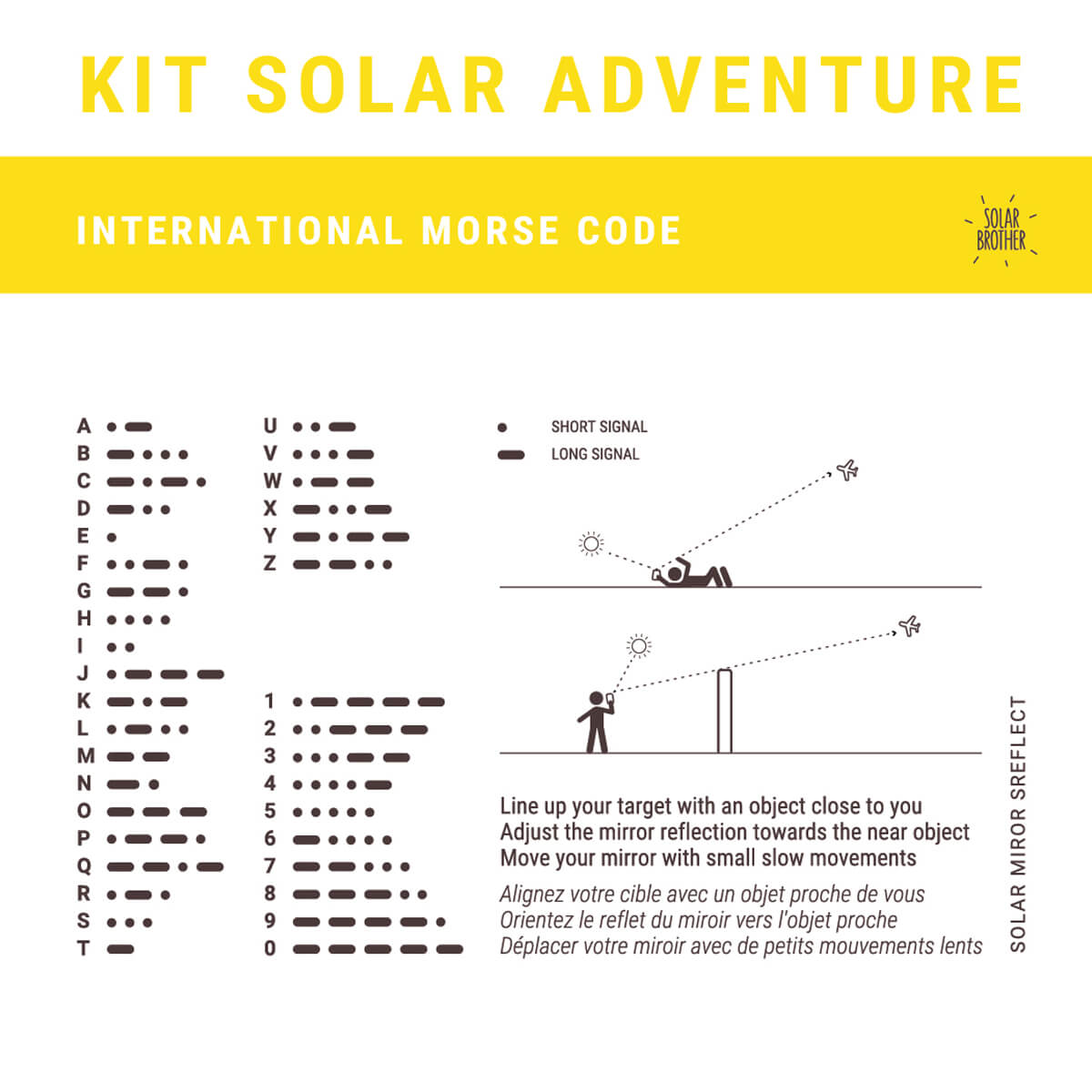 Solar Brother Adventure Kid Firecard