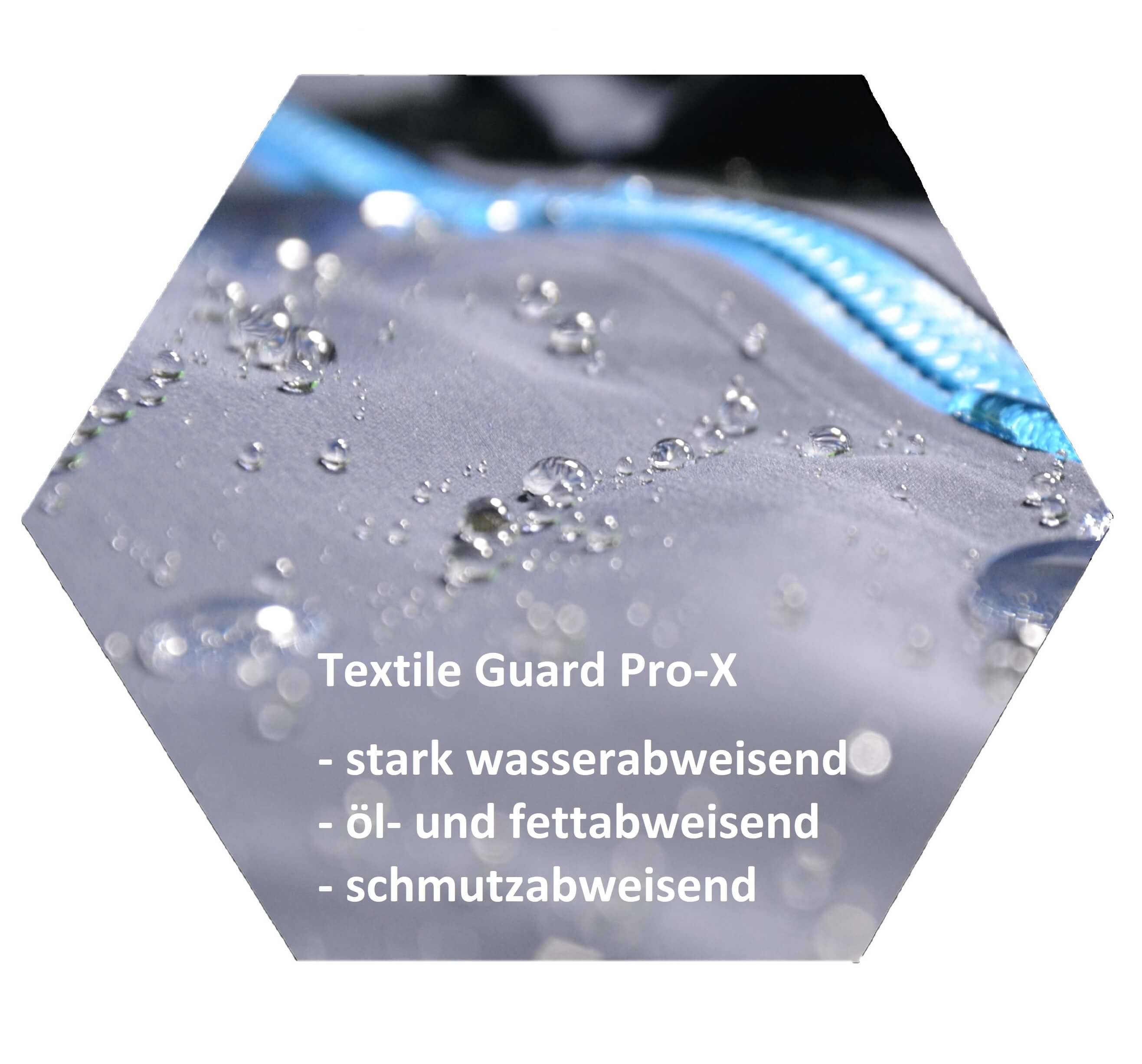 Fibertec Kleidung "Textile Guard Eco" - Einwasch-Imprägnierung