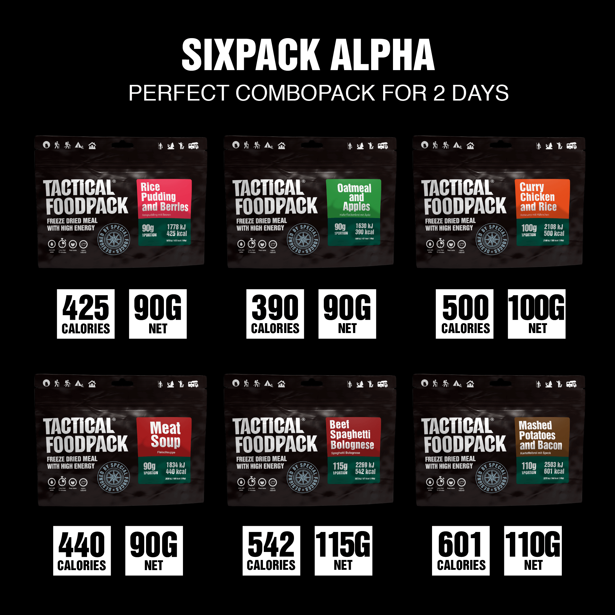 Tactical Foodpack Sixpack Alpha, 595 g